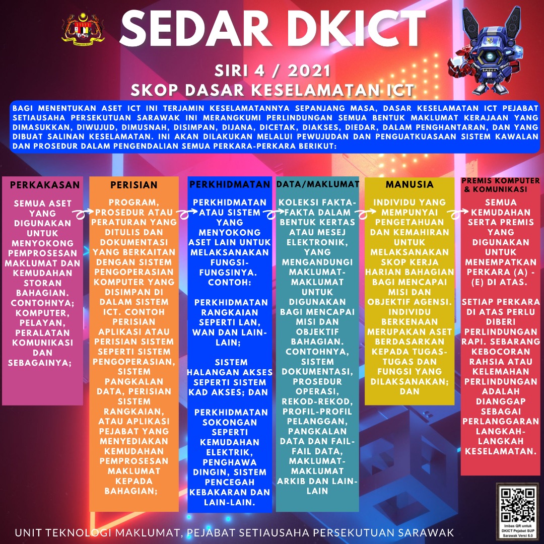 Poster Dkict