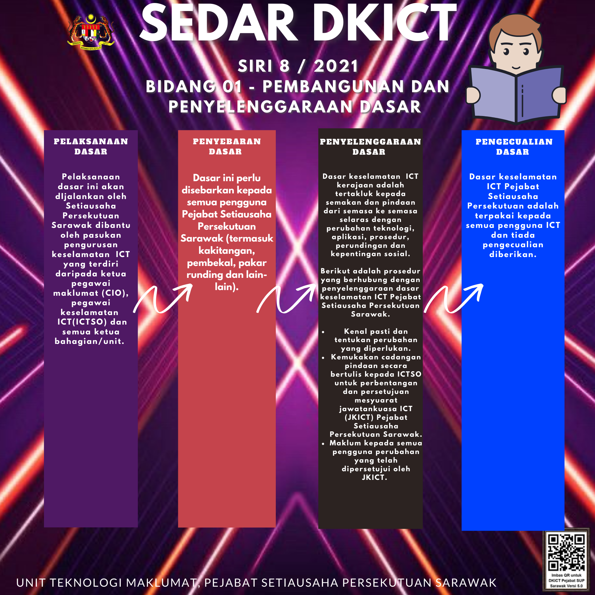 Poster Dkict