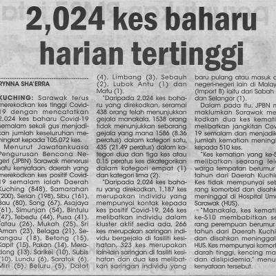27.8.2021 Utusan Sarawak Pg.4 2024 Kes Baharu Harian Tertinggi
