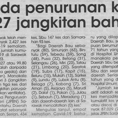 29.8.2021 Mingguan Sarawak Pg.4 Tiada Penurunan Kes 2427 Jangkitan Baharu