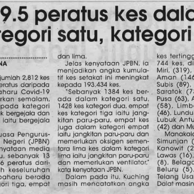 25.9.2021 Utusan Sarawak Ms 4 99.5 Peratus Kes Dalam Kategori Satu Kategori Dua