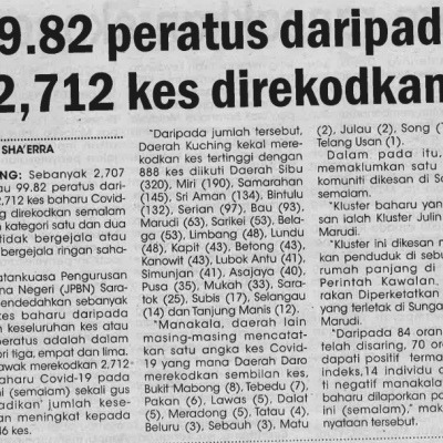 26.9.2021 Mingguan Sarawak Ms 4 99.82 Peratus Daripada 2712 Kes Direkodkan