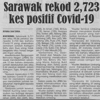 28.9.2021 Utusan Sarawak Pg.4 Sarawak Rekod 2723 Kes Positif Covid 19