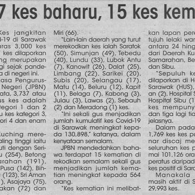 6.9.2021 Utusan Sarawak Pg.4 3747 Kes Baharu 15 Kes Kematian