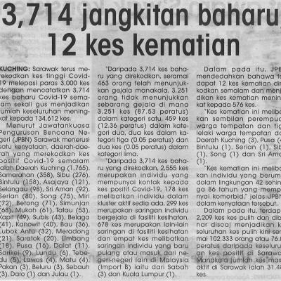 7.9.2021 Utusan Sarawak Ms 4 3714 Jangkitan Baharu 12 Kes Kematian