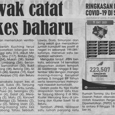 10.10.2021 Mingguan Sarawak Pg.4 Sarawak Catat 1126 Kes Baharu