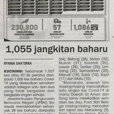 17.10.2021 Mingguan Sarawak Pg.4 1055 Jangkitan Baharu