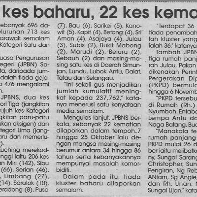 27.10.2021 Utusan Sarawak Pg.4 713 Kes Baharu 22 Kes Kematian
