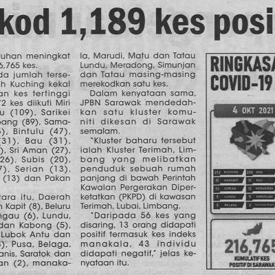 5.10.2021 Utusan Sarawak Pg.4 Sarawak Rekod 1189 Kes Positif Covid 19