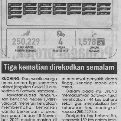 27.11.2021 Utusan Sarawak Pg.4 Tiga Kematian Direkodkan Semalam