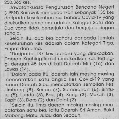 28.11.2021 Mingguan Sarawak Pg.4 Sarawak Catat 137 Kes Baharu Semalam