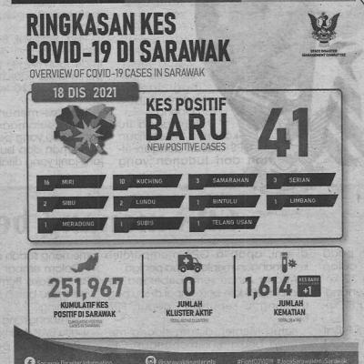 19.12.2021 Mingguan Sarawak Pg.4 Ringkasan Kes Covid 19 Di Sarawak