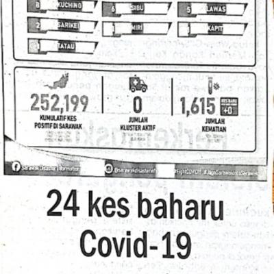 27.12.2021 Utusan Sarawak Pg.4 24 Kes Baharu Covid 19