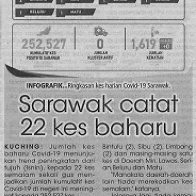 12.1.2022 Utusan Sarawak Pg.6 Sarawak Catat 22 Kes Baharu