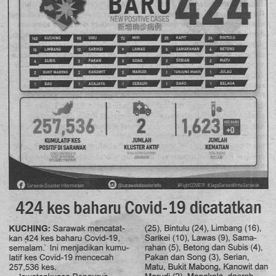 24.2.2022 Utusan Sarawak Pg.4 424 Kes Baharu Covid 19 Dicatatkan