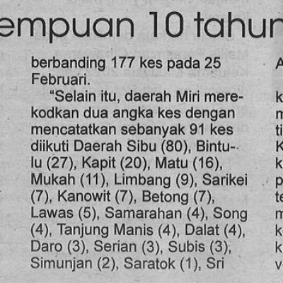 27.2.2022 Utusan Sarawak Pg.4 Kanak Kanak Perempuan 10 Tahun Korban Covid 19