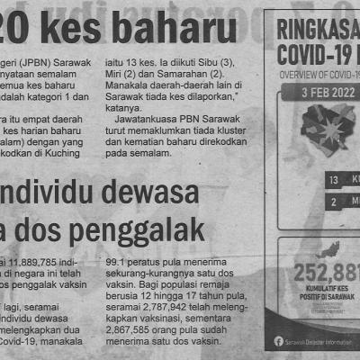 4.2.2022 Utusan Sarawak Pg.4 Covid 19. 20 Kes Baharu Dan 1440842 Individu Dewasa Sudah Terima Dos Penggalak