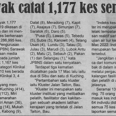 20.3.2022 Mingguan Sarawak Pg.4 Sarawak Catat 1177 Kes Semalam