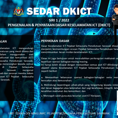 Poster Dkict Siri 1 2022