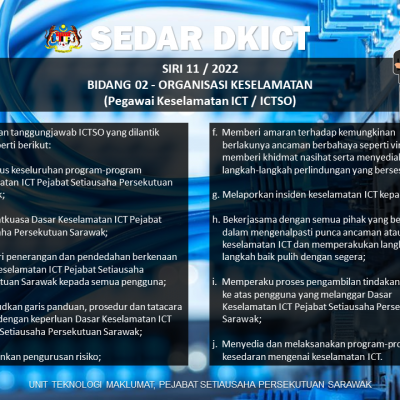 Poster Dkict Siri 11 2022