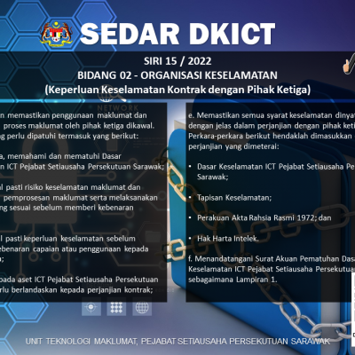 Poster Dkict Siri 15 2022