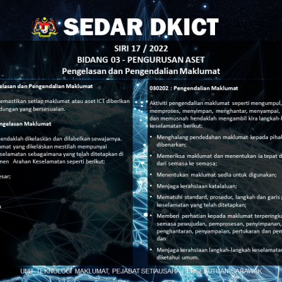 Poster Dkict Siri 17 2022