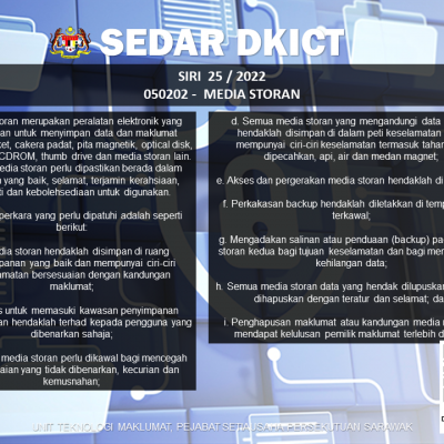 Poster Dkict Siri 25 2022