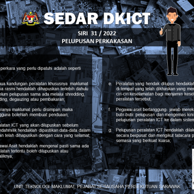 Poster Dkict Siri 31 2022