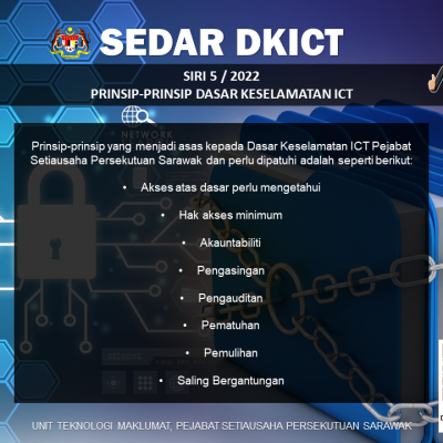 Poster Dkict Siri 5 2022