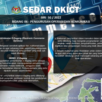 Poster Dkict Siri 50 2022