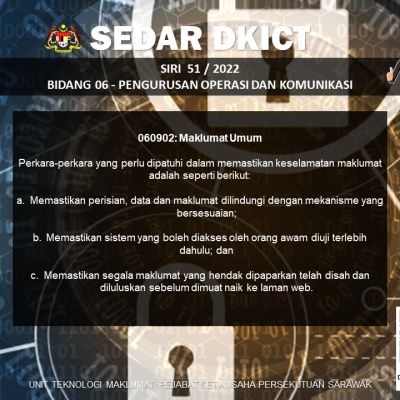 Poster Dkict Siri 51 2022