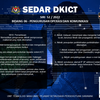 Poster Dkict Siri 52 2022