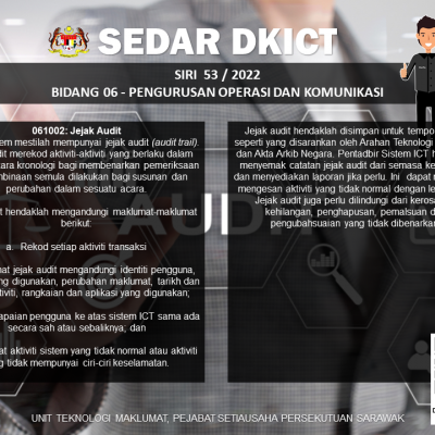 Poster Dkict Siri 53 2022