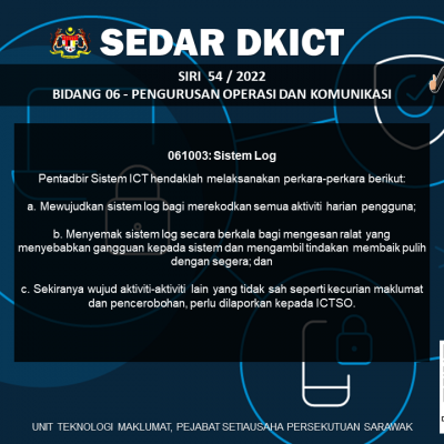 Poster Dkict Siri 54 2022