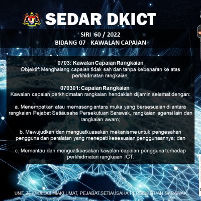 Poster Dkict Siri 60 2022