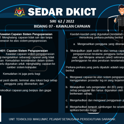 Poster Dkict Siri 62 2022