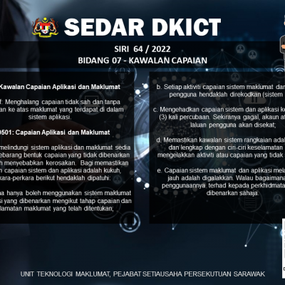 Poster Dkict Siri 64 2022