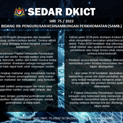 Poster Dkict Siri 75 2022 2