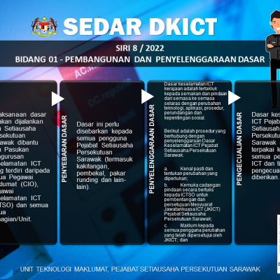 Poster Dkict Siri 8 2022