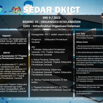 Poster Dkict Siri 9 2022