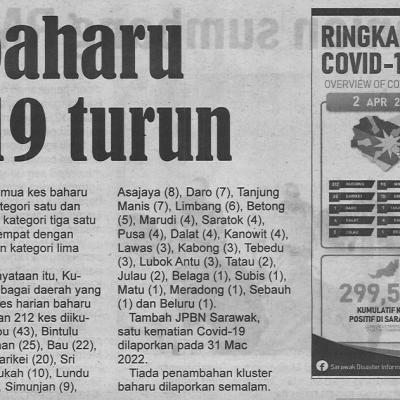 3.4.2022 Mingguan Sarawak Pg.4 Kes Baharu Covid 19 Turun
