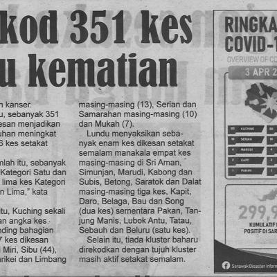 4.4.2022 Utusan Sarawak Pg.4 Sarawak Rekod 351 Kes Positif Satu Kematian