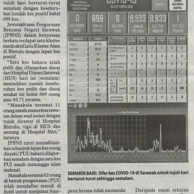 1. Sarawak Terus Merekodkan Sifar Kes Positif Baharu Covid 19 7.9.2020. Pg.7