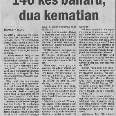 24.3.2021 Utusan Sarawak Pg.4 140 Kes Baharu Dua Kematian