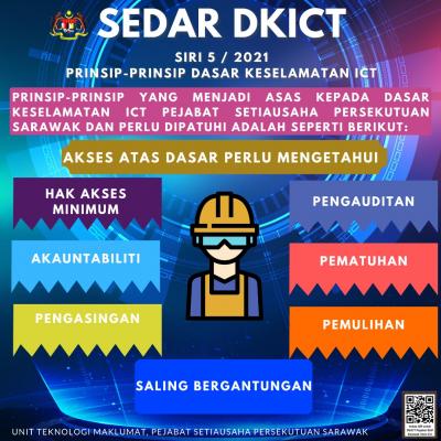 Poster DKICT Siri 5/2021