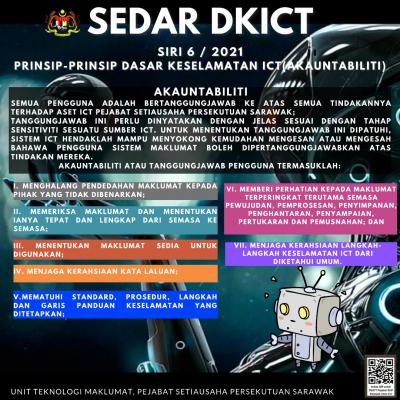 Poster DKICT Siri 6/2021