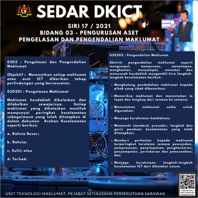 Poster Dkict Siri 17 2021