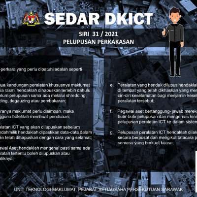 Poster Dkict Siri 31 2021