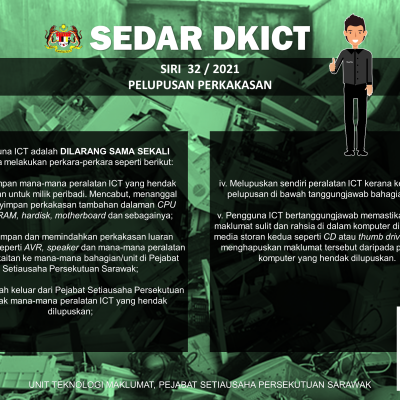 Poster Dkict Siri 32 2021