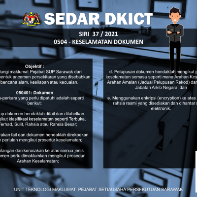 Poster Dkict Siri 37 2021